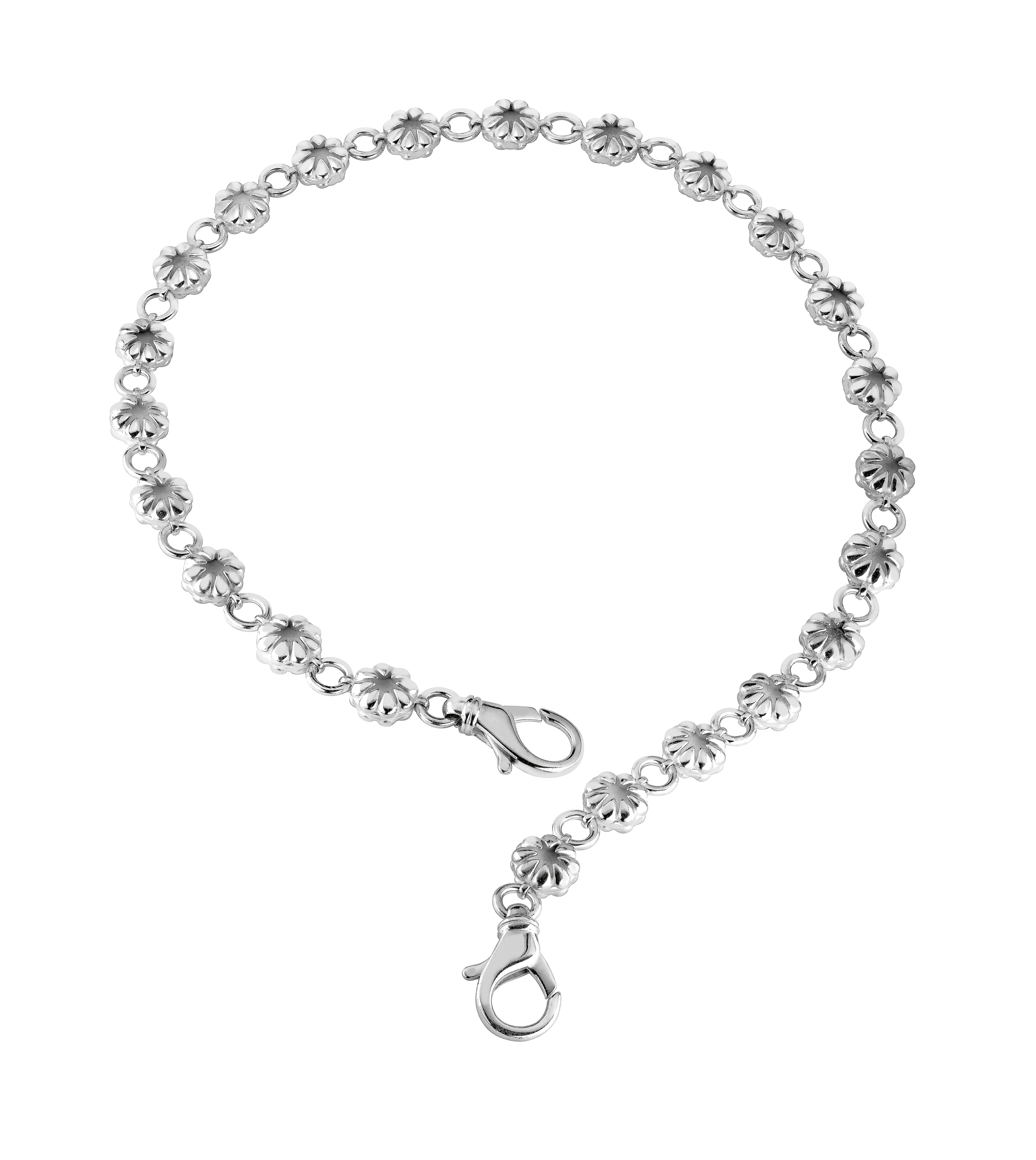 Wallet Chain